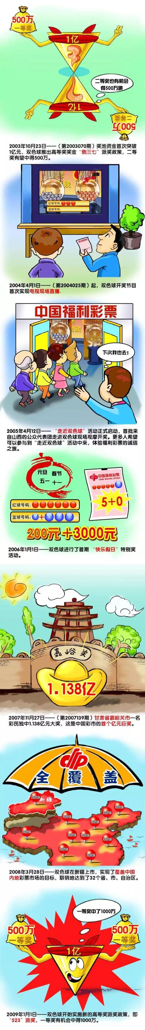 在转会失败后，帕利尼亚需要重新振作起来，他在富勒姆的合同有了改变，但如果与拜仁签约，情况可能更好。